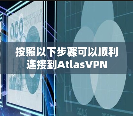 按照以下步骤可以顺利连接到AtlasVPN
