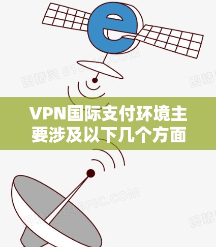VPN国际支付环境主要涉及以下几个方面