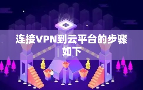 连接VPN到云平台的步骤如下