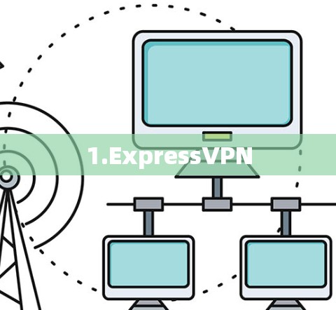 1.ExpressVPN