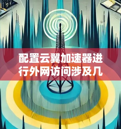 配置云翼加速器进行外网访问涉及几个关键步骤，确保网络流量能够顺利通过加速器到达外部网络，同时保持安全和性能。以下是详细的步骤指南