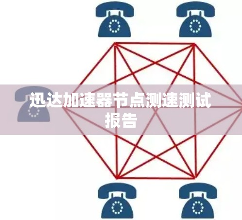 迅达加速器节点测速测试报告