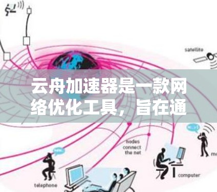 云舟加速器是一款网络优化工具，旨在通过智能缓存、数据压缩、内容分发和带宽管理等技术，提升网络传输效率，减少延迟，优化用户体验。以下是关于云舟加速器网络加速的详细说明