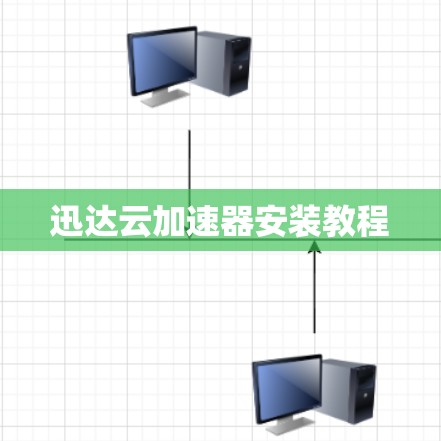 迅达云加速器安装教程